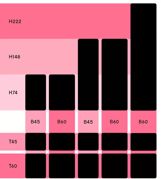 FLÖTOTTO - Containerkunde