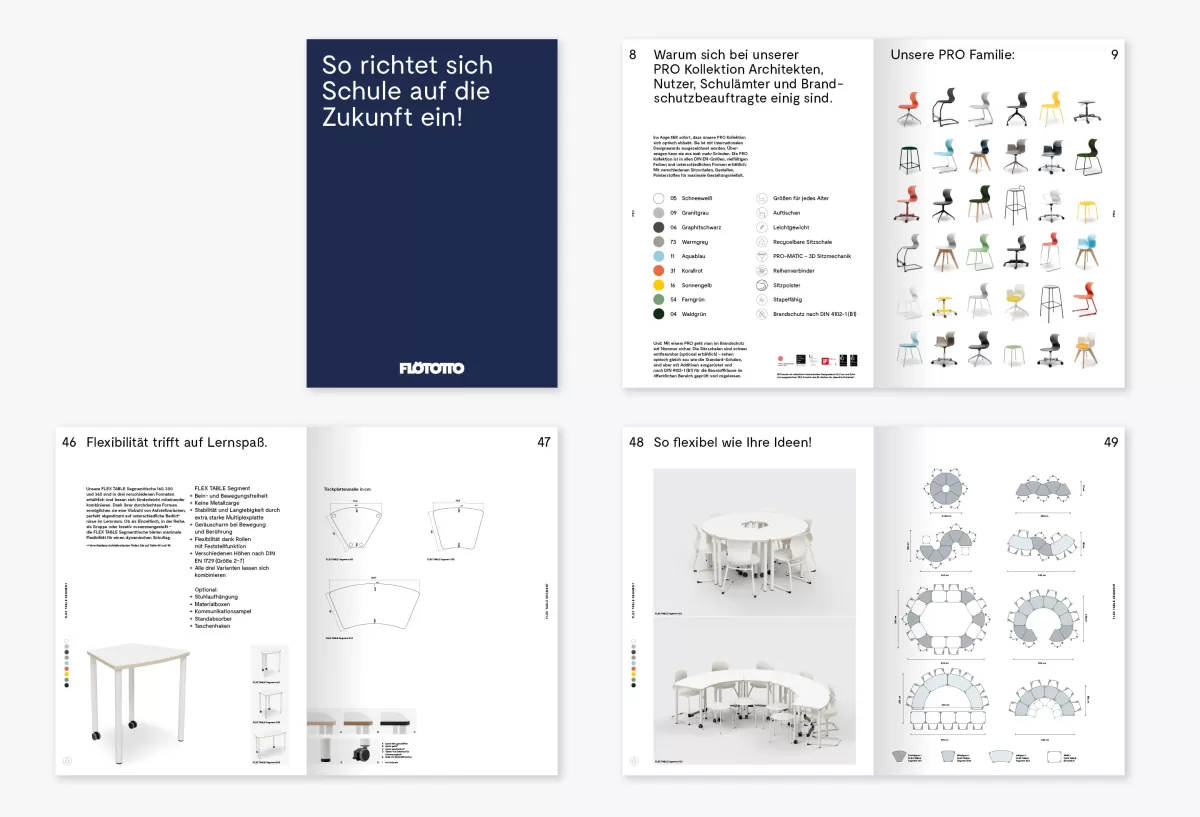 FLÖTOTTO - Katalogy